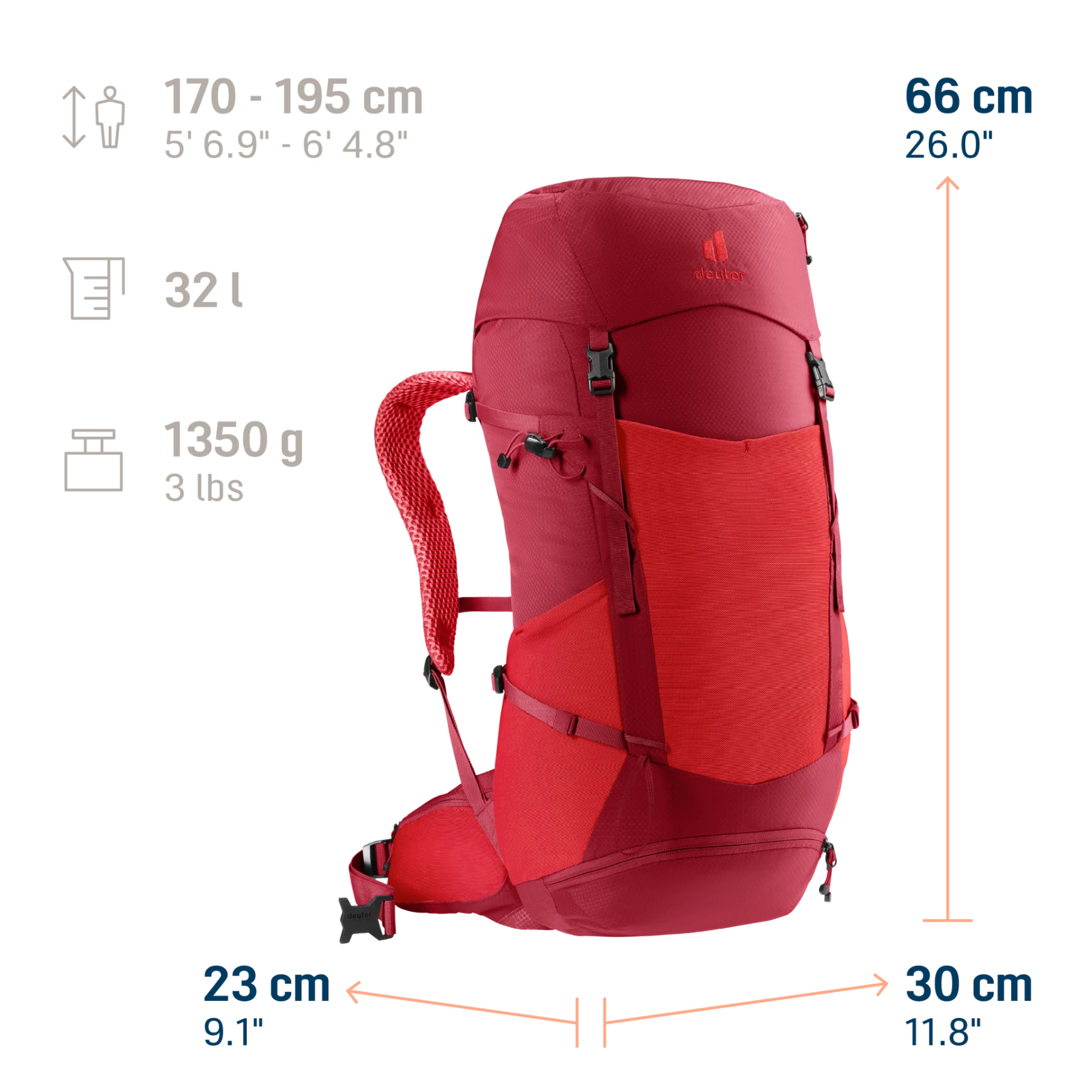 Mochila Futura 32 cherry-masala DEUTER - Imagen 10